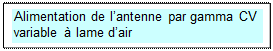 Zone de Texte: Alimentation de lantenne par gamma CV variable  lame dair